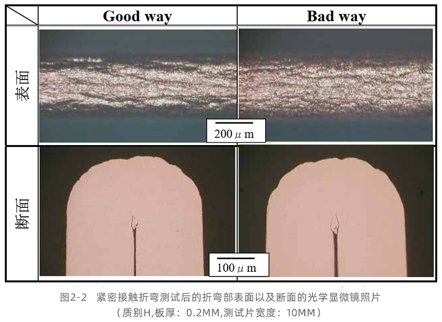 NKC164折弯加工图2-2.png