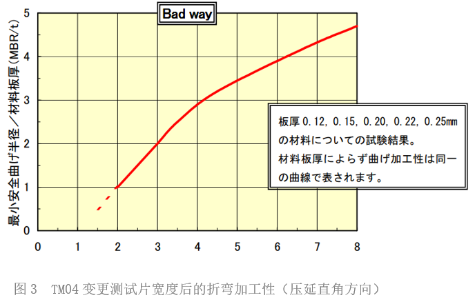 S-S4.png